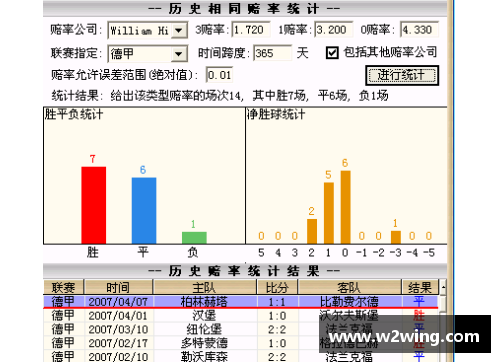 英国威廉希尔williamhill芬卢主场逼平巴伦西亚，取得宝贵一分——精彩赛事回顾