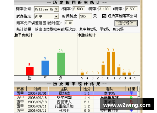 英国威廉希尔williamhill巴塞罗那俱乐部的多元化体育项目：足球之外的精彩生活
