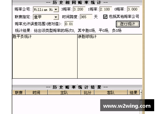 英国威廉希尔williamhill如何选择专业与学校：志愿填报的三个基本原则